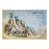 Cerro Torre Perfect Poster (Voorkant)