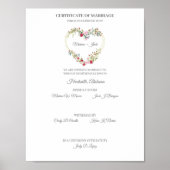 Certificaat van weduwschap Rood en Roze Floral Hea Poster (Voorkant)