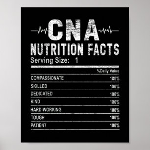 Certified Nursing Assistant Nutrition Facts Nurse Poster