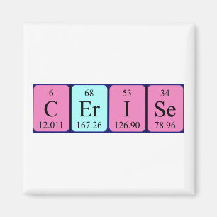 Certified Periodic table name magnet