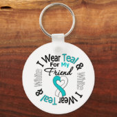 Cervicaal kankerlint voor mijn vriend sleutelhanger (Voorkant)