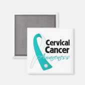 Cervical Cancer Awareness Rib Magneet (Voorkant / Achterkant)