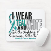 CERVICAL CANCER Blauwgroen White for Fighters Surv Muismat (Met muis)