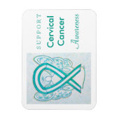 Cervicale kanker enenenbewust lintje magneet (Verticaal)