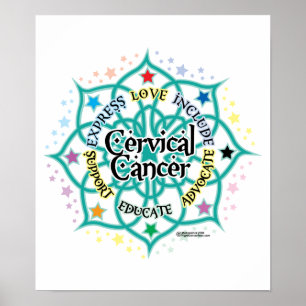 Cervicale kanker Lotus Poster