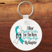 Cervicale kanker Ribbon My Hero Mijn dochter Sleutelhanger (Voorkant)