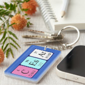 Cesar periodieke lijst - naam het sleutelwoord sleutelhanger (Voorkant Rechts)