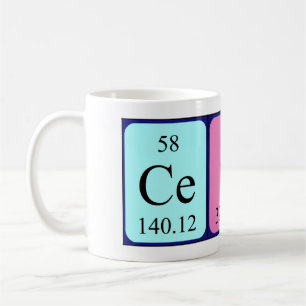 Cesar periodieke lijstnaam mok