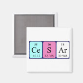 Cesar periodieke table name magnet (Voorkant / Achterkant)