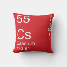 cesium