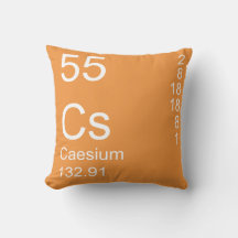 cesium