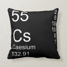 cesium