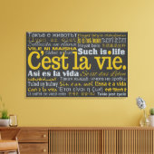 C'est La Vie aangepaste canvas afdrukken (Insitu (Woonkamer))