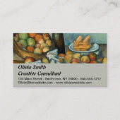 Cezanne Basket Appels Impressionisme Kunst Visitekaartje (Voorkant)