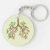 CF Lente Sleutelhanger (Achterkant)