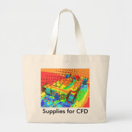CFD-Canvas tas
