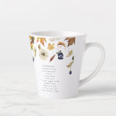 Chai Latte Liefhebber | Monogram Chai Spice Latte  Mok (Rechts)