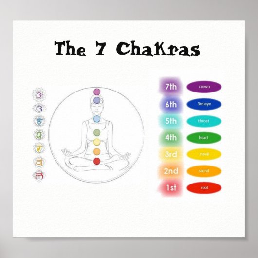 Chakra 7x7" poster (Voorkant)