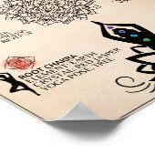 Chakra Art Poster Spirituele kunst (Hoek)