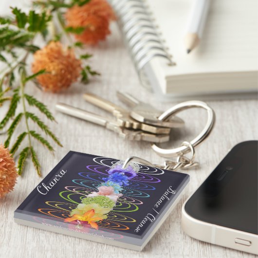 Chakra Balance en Cleanes Sleutelhanger (Voorkant Rechts)