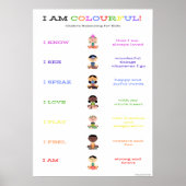 Chakra-balanceerend Poster voor kinderen - UK/AU-v (Voorkant)