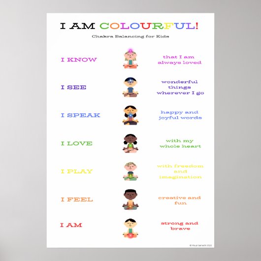 Chakra-balanceerend Poster voor kinderen - UK/AU-v (Voorkant)