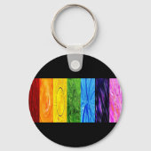 chakra-balans sleutelhanger (Voorkant)