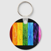 chakra-balans sleutelhanger (Achterkant)