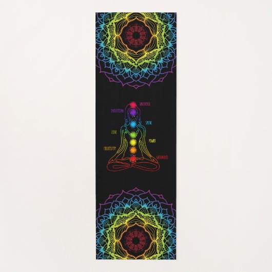 Chakra Bevestigingen Yoga Mat - 14bl (Voorkant)