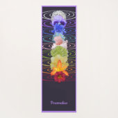 Chakra Bloemen voor Zen Yoga Meditatie Namaste Yogamat (Achterkant)