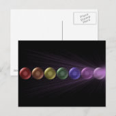 Chakra Briefkaart (Voorkant / Achterkant)