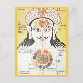 Chakra briefkaart