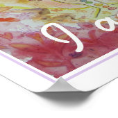 Chakra Colors and Affirmations Poster (Hoek)