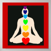 Chakra Colors Poster (Voorkant)