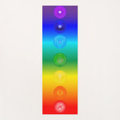 Chakra+Creation Mandala Yogamat (Voorkant)