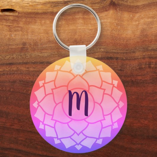 Chakra Design Inspirerend Quote M Sleutelhanger (Achterkant)