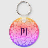 Chakra Design Inspirerend Quote M Sleutelhanger (Achterkant)