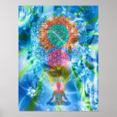 chakra dromen poster (Voorkant)