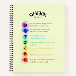 Chakra Emoties Inzicht Notitieboek