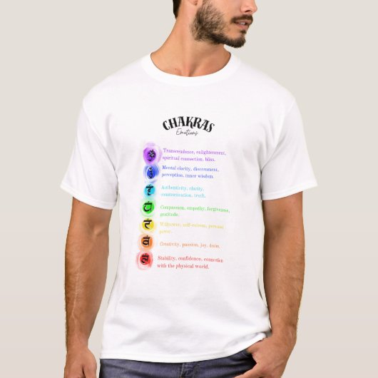 Chakra Emotions Insight Kaart T-shirt (Voorkant)