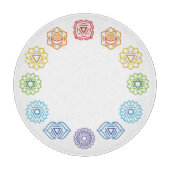 Chakra Energy Glass Cutting Board Snijplank (Voorkant)