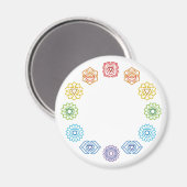 Chakra Energy Round Magnet (Voorkant / Achterkant)