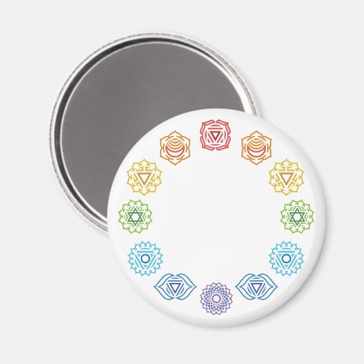Chakra Energy Round Magnet (Voorkant / Achterkant)