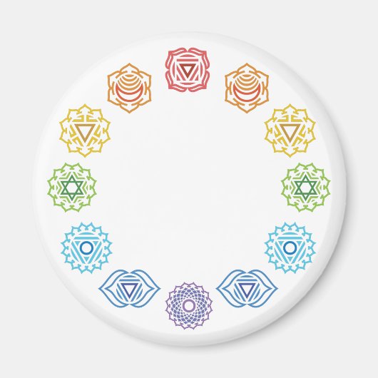 Chakra Energy Round Magnet (Voorkant)