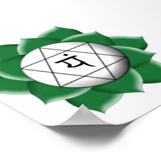 chakra four-ahahata poster (Hoek)