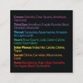Chakra Gemstenen Wallet Card Vierkante Visitekaartje (Achterkant)