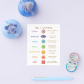Chakra Gids Beschrijving Grafiek - Aanpasbaar Flyer (Enkel)