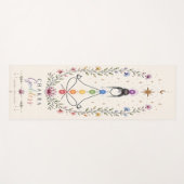 Chakra Godin Meditatie Yoga Mat (Voorkant (horizontaal))