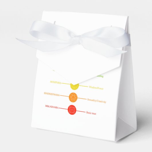Chakra iconen met respectievelijke kleuren bedankdoosjes (Voorkant Zijde)