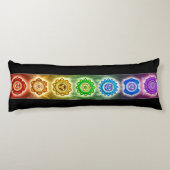 Chakra Lichaamskussen (Achterkant)